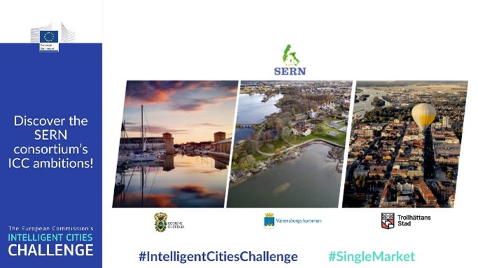 Intelligent Cities Challenge Consortium
